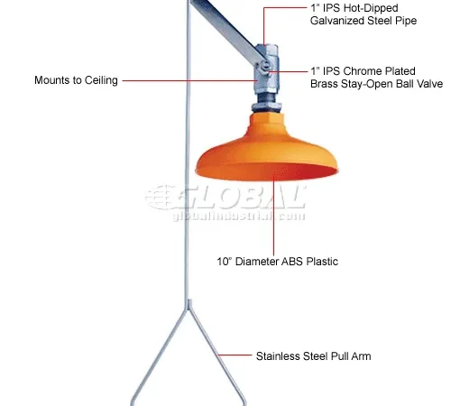 Guardian Equipment Body Wash Drench Shower, G1635