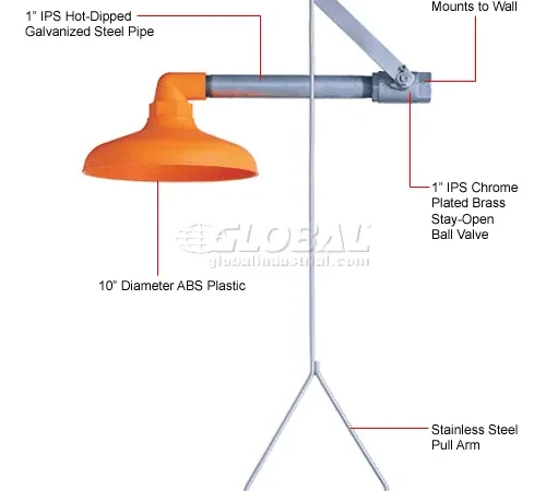 Guardian Equipment Body Wash Drench Shower 10"H, G1643