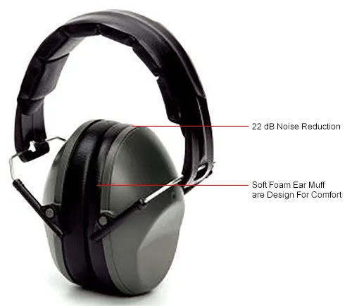 Pyramex® Low Profile Earmuff, Fold-Away, NRR 22dB, Gray, Each - Image 4