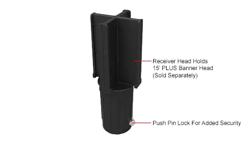 Banner Stakes PLUS 4-Slot Receiver Head