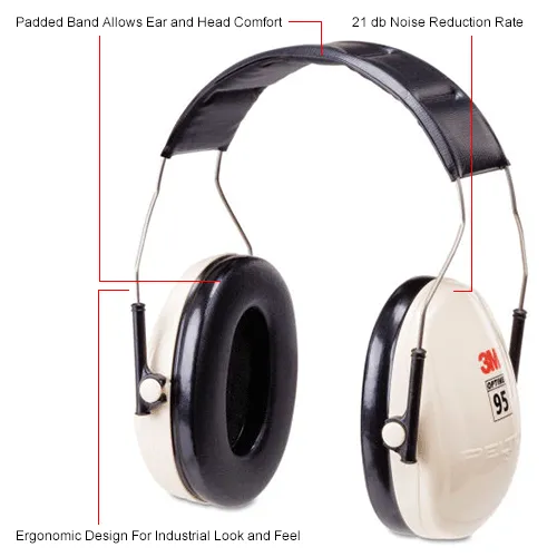 3M™ PELTOR™ Optime™ 95 Folding Earmuffs, Over-The-Head, H6F/V, 1/Each - Image 3