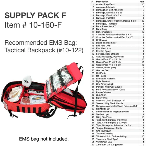 Kemp USA Medical Supply Pack F - Image 2