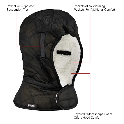 Ergodyne® N-Ferno® 6952 3-Layer Extreme Series Winter Liner - Image 5