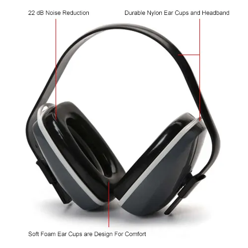 Pyramex® Earmuff, Over-The-Head, NRR 22dB, PM2010, Each - Image 4