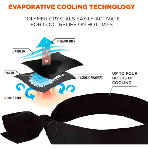 Ergodyne® Chill-Its 6700 Evaporative Cooling Bandana Headband, Polymers, Tie Closure, Black - Pkg Qty 24 - Image 2