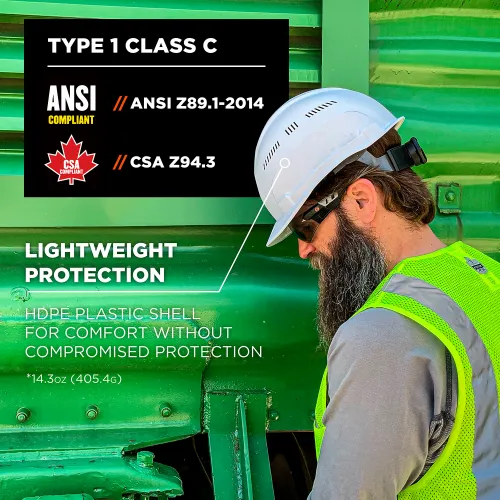 Ergodyne® Skullerz® 8966 Lightweight Cap, Style Hard Hat Vented, Class C, Lime - Image 2