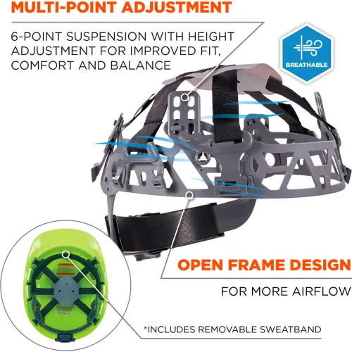 Ergodyne® Skullerz® 8966 Lightweight Cap, Style Hard Hat Vented, Class C, Lime - Image 5
