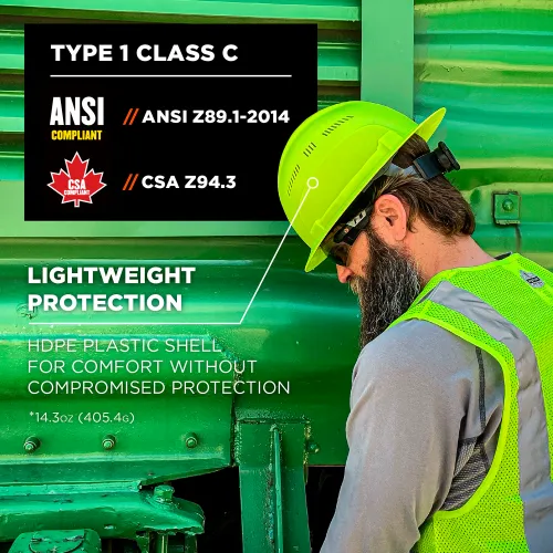 Ergodyne® Skullerz® 8968 Lightweight Full Brim Hard Hat Vented, Class C, Lime - Image 2