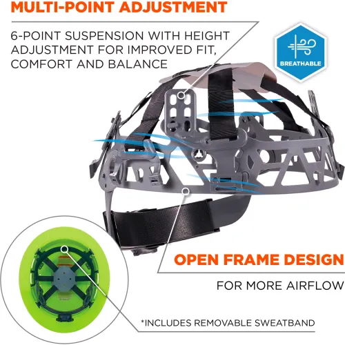 Ergodyne® Skullerz® 8968 Lightweight Full Brim Hard Hat Vented, Class C, Lime - Image 5