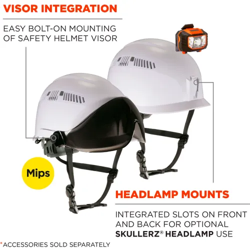 Ergodyne® Skullerz® 8975-MIPS Safety Helmet, MIPS Technology, White - Image 5