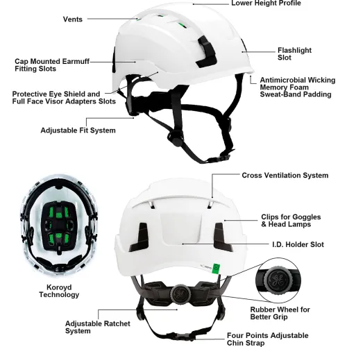 General Electric GH400 Vented Safety Helmet, 4-Point Adjustable Ratchet Suspension, Grey - Image 4