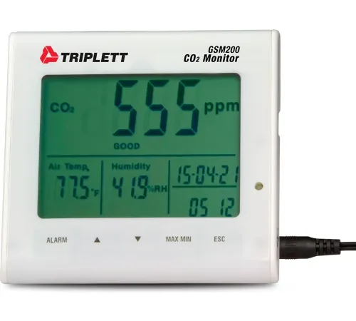 Triplett Desktop Indoor Air Quality Carbon Dioxide Monitor, Back Lighted LCD Display