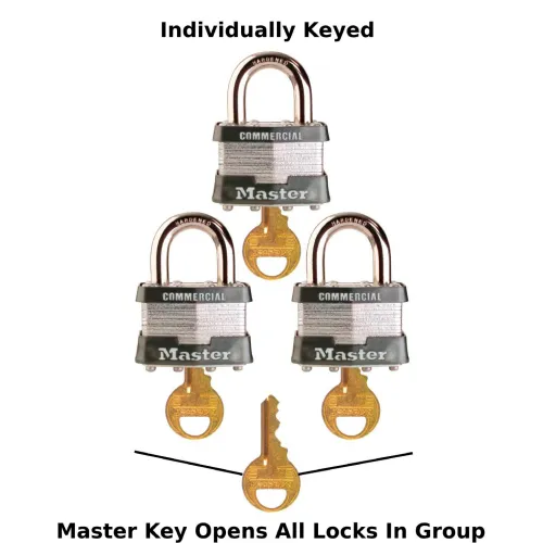 Master Lock® No. 6125MKLJ High Security Weather Resistant Covered Padlocks w/ Master Key System - Pkg Qty 24 - Image 2