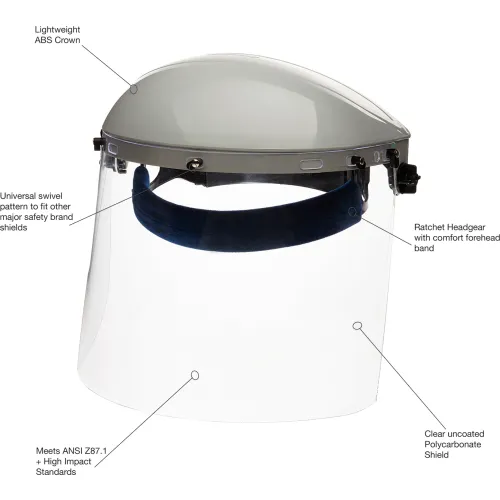 Sellstrom® S32010 DP4 Series Ratcheting Faceshield, Clear Window, Polycarbonarte, Anti-Fog - Image 2