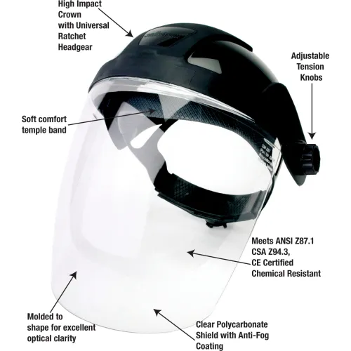 Sellstrom® S32010 DP4 Series Ratcheting Faceshield, Clear Window, Polycarbonarte, Anti-Fog - Image 5