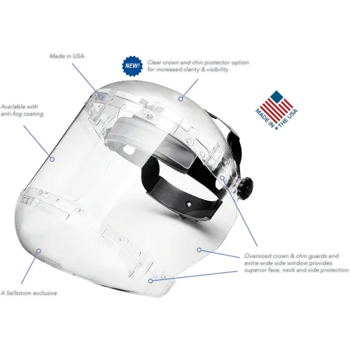 Sellstrom® S38440 380 Series Max Light Ratcheting Faceshield, Dual Crown, Clear, Anti-Fog - Image 3