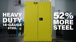 Jamco Forkliftable Flammable Liquid Storage Cabinet, Manual Close Door, 28 Gal. Cap., 34"Wx18"Dx49"H - Image 2