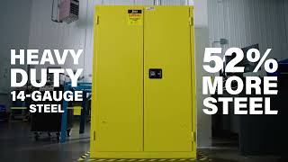 Jamco Forkliftable Flammable Liquid Storage Cabinet, Manual Close Door, 90 Gal. Cap., 43"Wx34"Dx70"H - Image 2