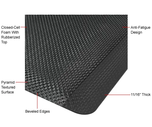 Apache Mills Supreme Sliptech" Mat 11/16" Thick 3' x Up to 60' Black