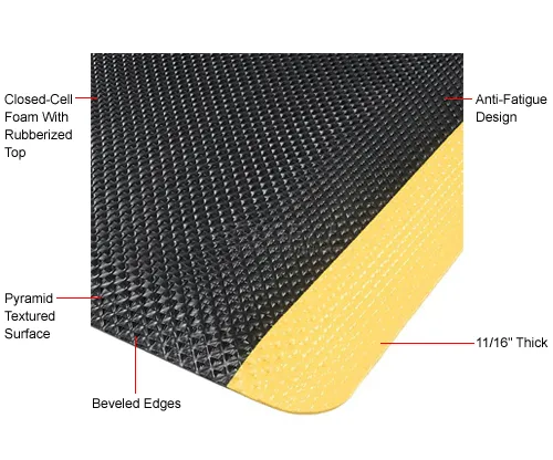 Apache Mills Supreme Sliptech" Mat 11/16" Thick 4' x Up to 60' Black/Yellow Border