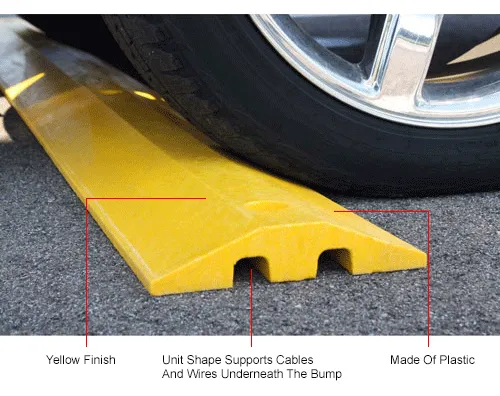 Plastics R Unique Speed Bump with Cable Protection & Hardware,Yellow, 96''L - Image 5