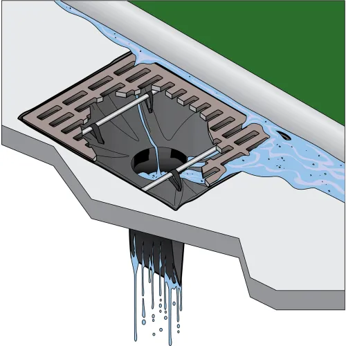 UltraTech 9237 Ultra-Drain Guard® Retainers, For Catch Basins from 22"-36". Set of 2 - Image 2