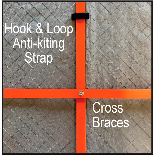 Plasticade Oralite 48" X 48" Super Bright Vivid Orange Roll-Up Sign, Right Lane Closed Ahead - Image 2