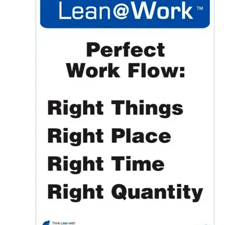 Zing Lean at Work Sign, Perfect Work Flow, 10"W x 14"H, Black/Blue/White