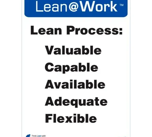 Zing Lean at Work Sign, Lean Process, 10"W x 14"H, Black/Blue/White