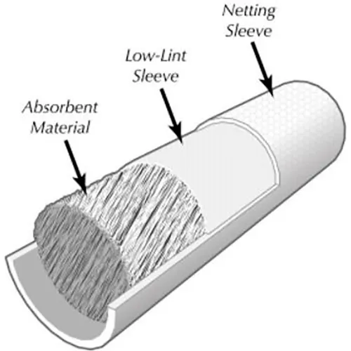 Spilfyter Oil Only Sock-In-Net Boom, 5"W x 10'L, White, 4/Pack - Image 4