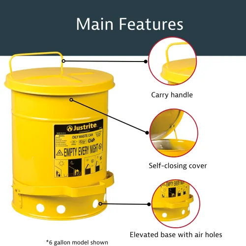 Justrite 6 Gallon Oily Waste Can, Yellow - 09101 - Image 4