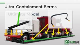 UltraTech 8578 Ultra-Containment Berm, Foam Wall, 12' x 16 x 4", Copolymer 2000" - Image 7