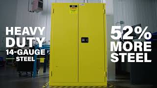 Jamco Forkliftable Flammable Liquid Storage Cabinet, Self Close Door, 90 Gal Cap, 43"W x 34"D x 70"H - Image 2
